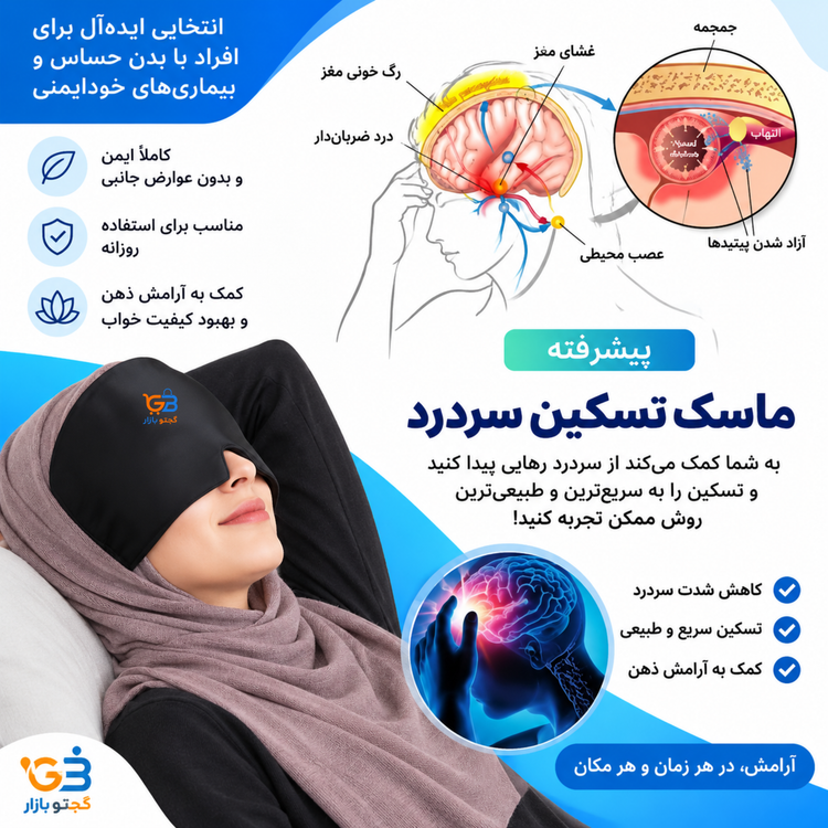 کلاه ژلهای سرد و گرم تسکین میگرن و سردرد | پد سرد و گرم مدل ژله ای کلاهی |ماسک فشاری ضد نور ۳۶۰ درجه